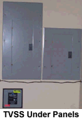 TVSS installed under panels