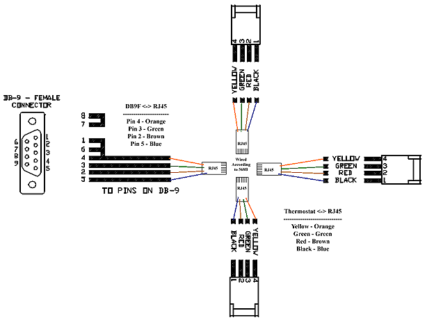 HAI OMNISTAT RC-80B Wiring Diagram